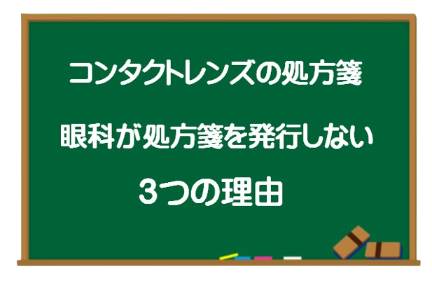 眼科　コンタクトレンズの処方箋